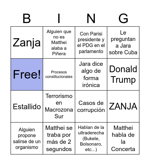 Debate Presidencial Bingo Card