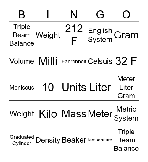 Metric Bingo  Bingo Card