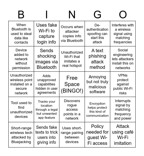 1.4 Wireless and Mobile Device Attacks Bingo Card