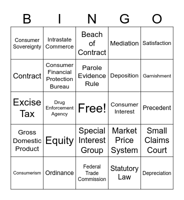 CAFF 326 Consumer Life Skills - Kreysa Bingo Card