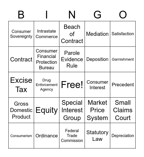 CAFF 326 Consumer Life Skills - Kreysa Bingo Card