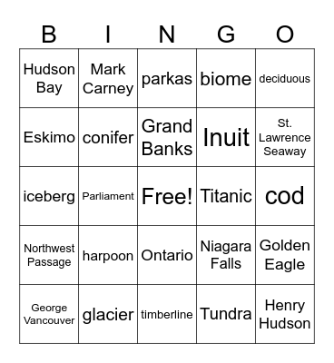 Chapters 2&3 Bingo Card