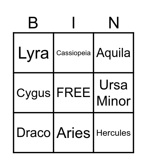 CONSTELLATIONS Bingo Card