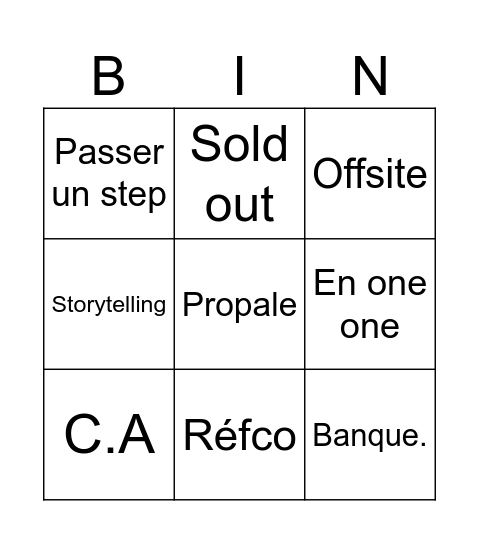 Bingo banque Bingo Card
