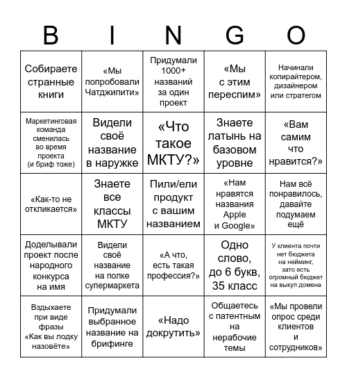 Неймер-бинго Bingo Card
