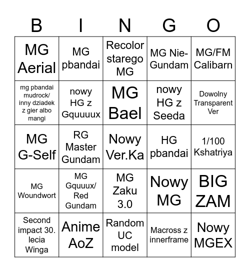 Nowe wysrywy bandai Bingo Card