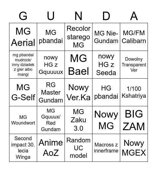 Nowe wysrywy bandai Bingo Card