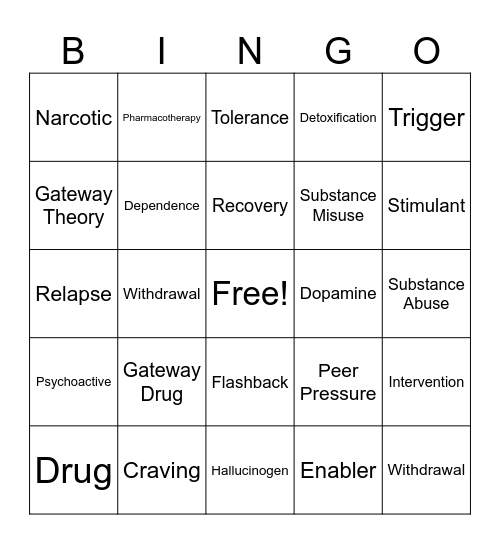 Drugs Vocabulary Bingo Card