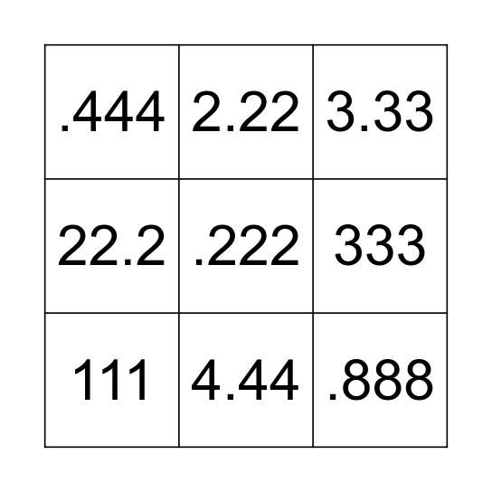 Multiplying Decimals Bingo Card