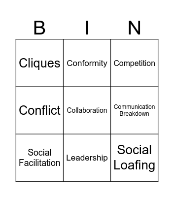 Group dynamics bingo Card