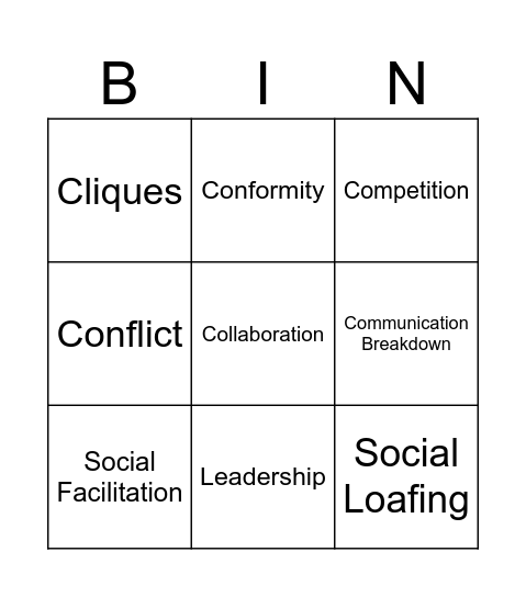 Group dynamics bingo Card