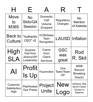 All Hands Bingo Card