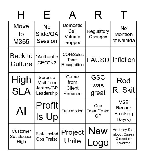 All Hands Bingo Card