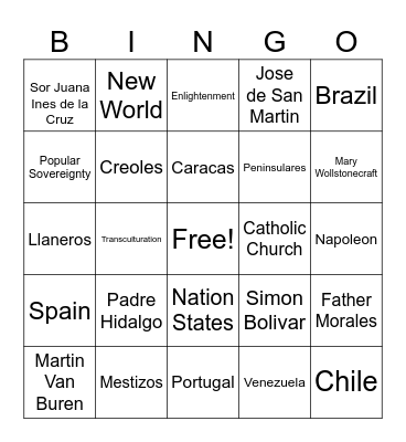 Latin America Revolutions Bingo Card
