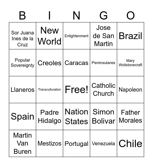 Latin America Revolutions Bingo Card