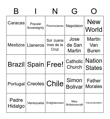 Latin America Revolutions Bingo Card