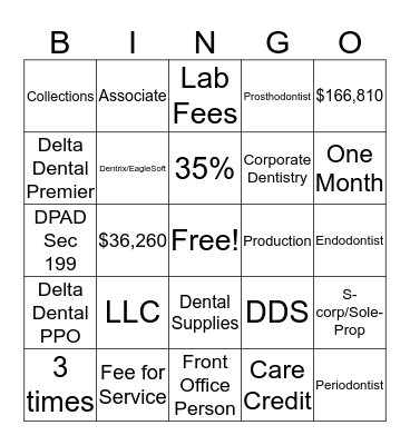 Dental Lingo Bingo Card