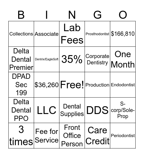 Dental Lingo Bingo Card