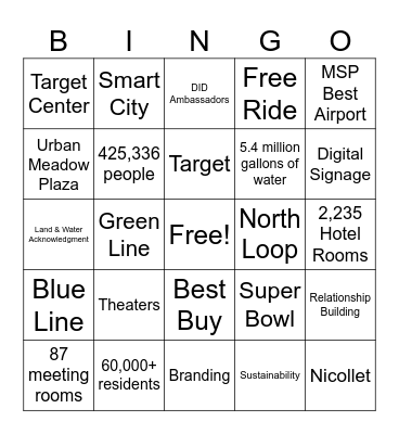 Site Inspection Bingo Card