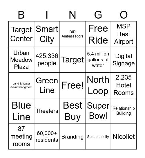 Site Inspection Bingo Card