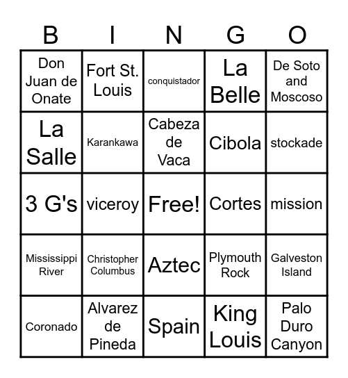 Early European Explorers in Texas 2025 Bingo Card