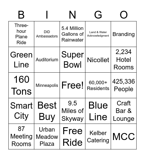 Site Inspection Bingo Card