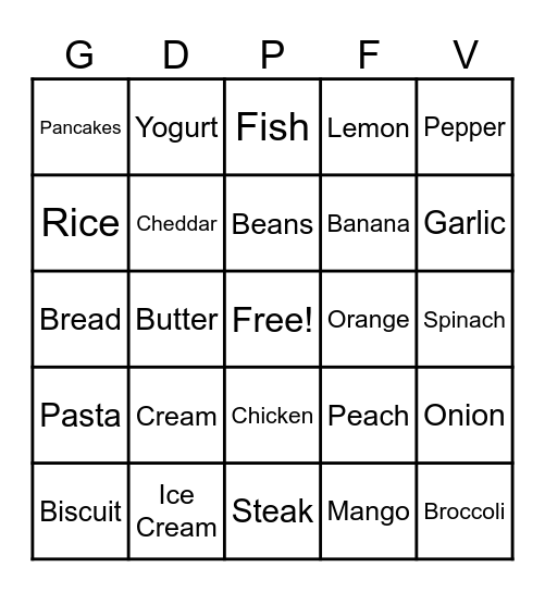Nutrition Bingo! Bingo Card