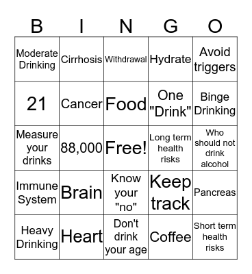 Effects of Alcohol Bingo Card