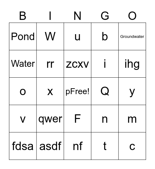 Stormwater Bingo Card