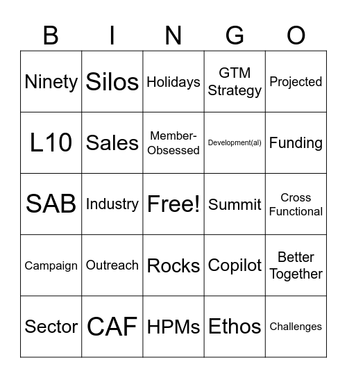 All Hands Bingo Card