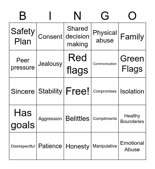 Healthy vs Unhealthy Relationships Bingo Card