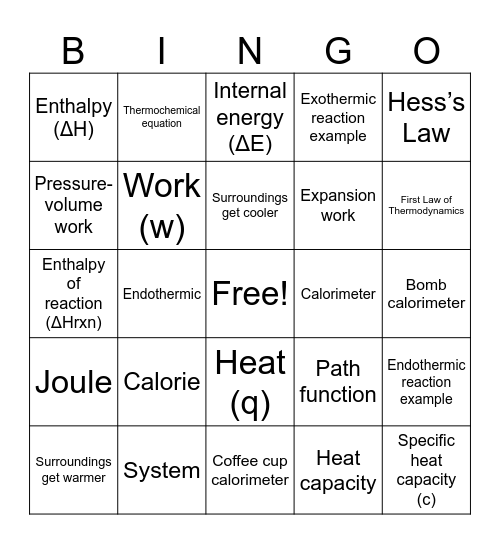 Ch 6 Bingo! Bingo Card