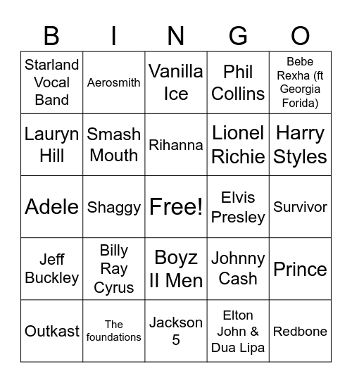 Artist Bingo Card