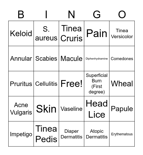 Pediatric Infections and Burns Bingo Card