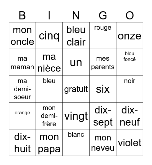 Michael Nielsen. Bingo Card