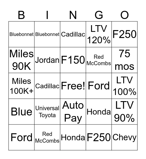 Dealer Direct/Review Bingo  Bingo Card