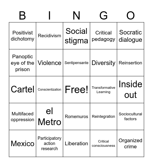Presenter #6 Bingo Card