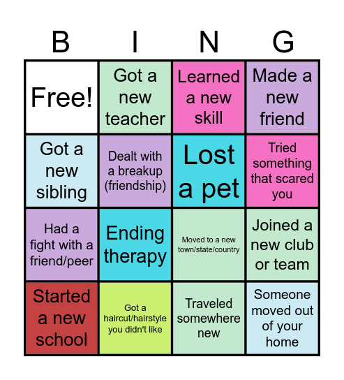 MANAGING & ACCEPTING CHANGE BINGO Card