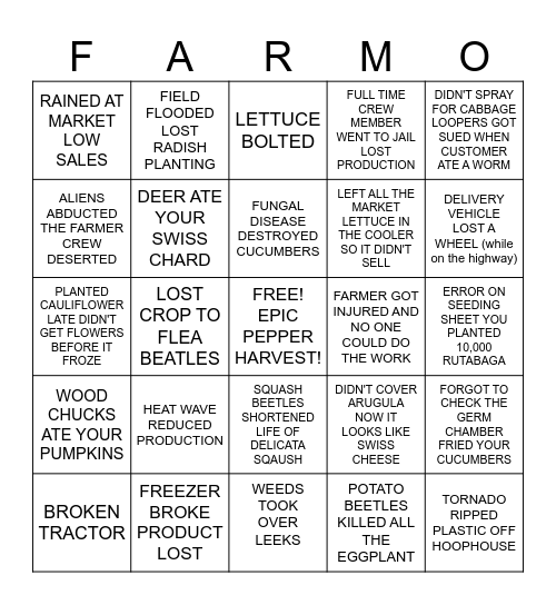 FARMO Bingo Card