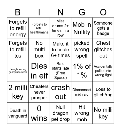 Wiz101 Raid Bingo (Voracious Void) Bingo Card