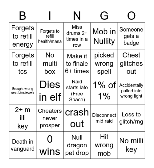 Wiz101 Raid Bingo (Voracious Void) Bingo Card