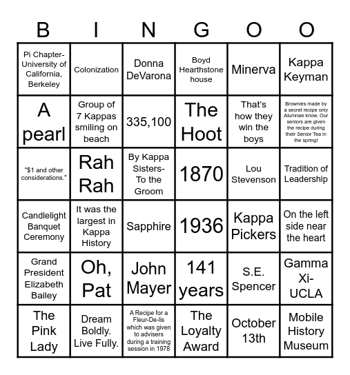 KAPPA TRIVIA Bingo Card
