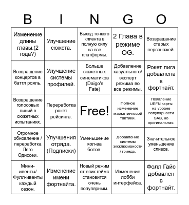 Fortnite 2026/Chapter 7 BINGO Card