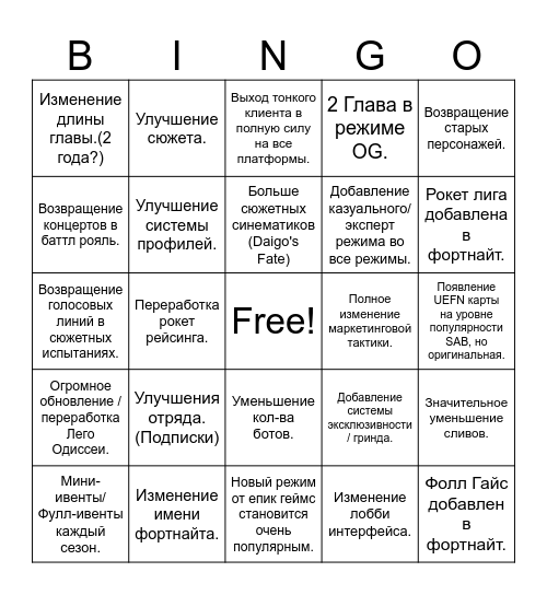 Fortnite 2026/Chapter 7 BINGO Card