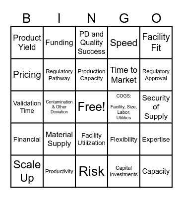 Value Driver Bingo Card