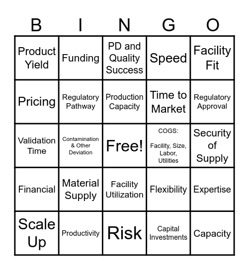 Value Driver Bingo Card