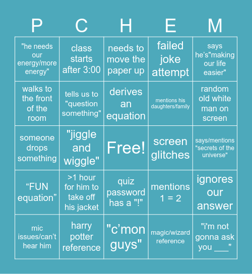 Chopra-ism BINGO Card