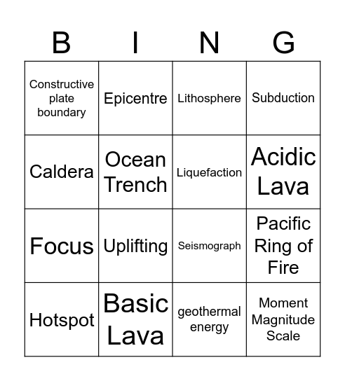 Plate Tectonics Bingo Card