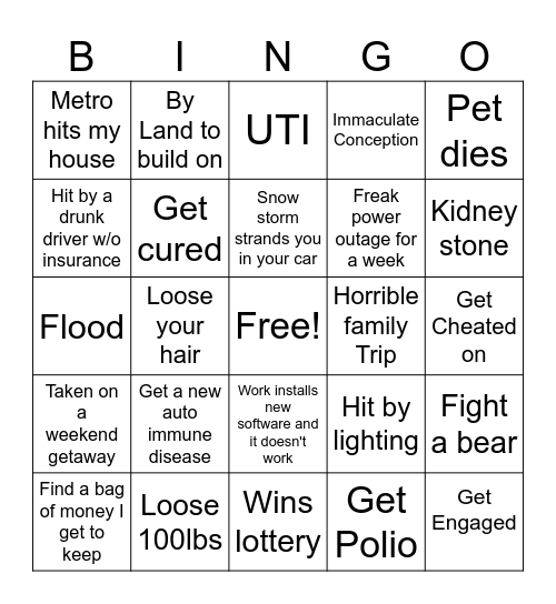 My Life 2025 Bingo Card