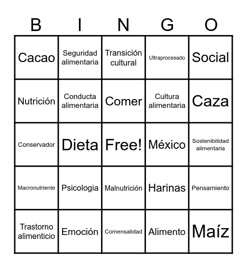 Psicologia Nutricional Bingo Card